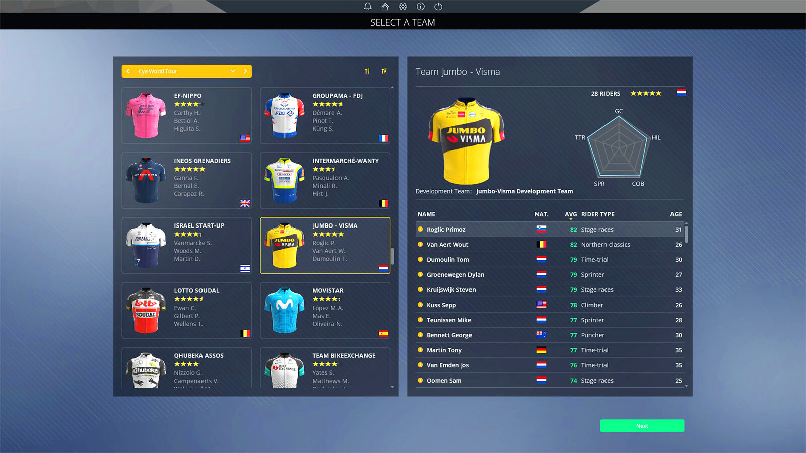 Pro Cycling Manager 2019 Clé Steam / Acheter et télécharger sur PC